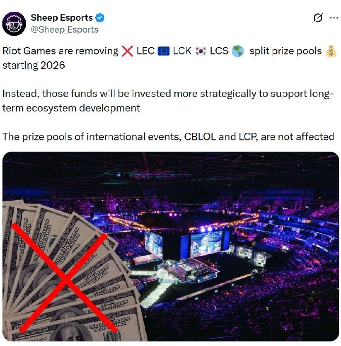 外媒爆料：LCK被取消奖金约为38.5w美元，LEC约9w美元